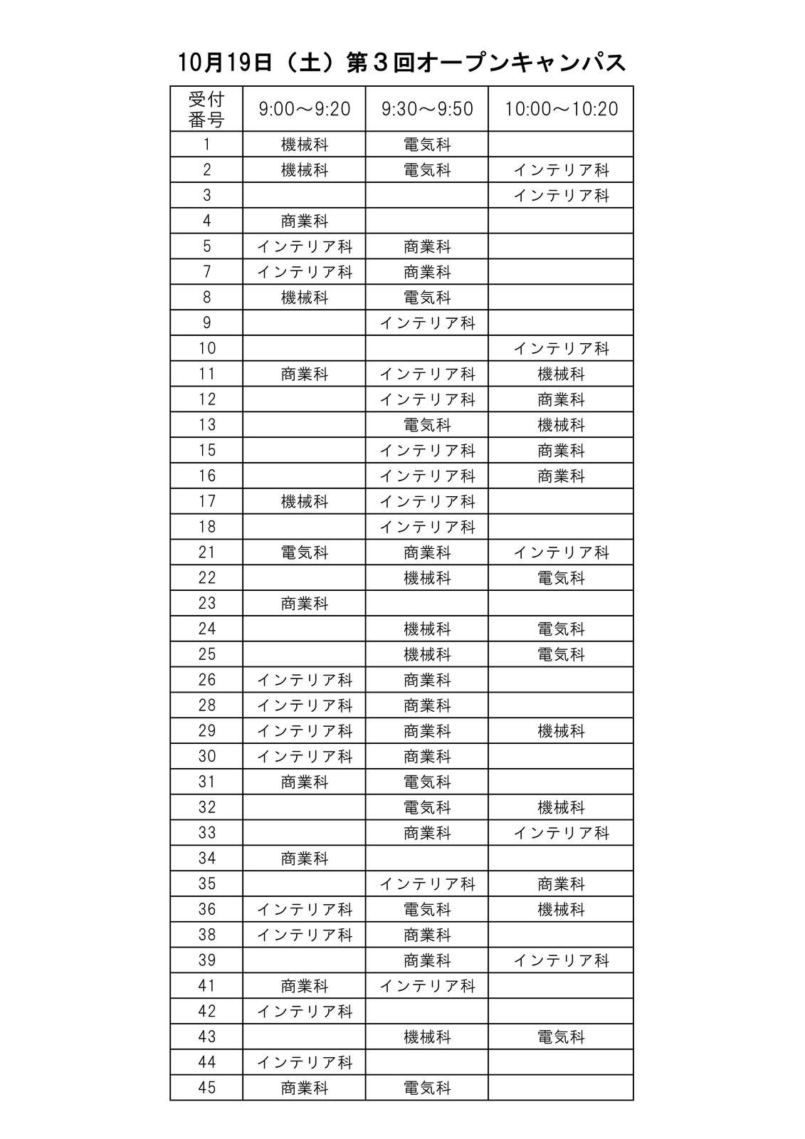 第３回オープンキャンパス（ＷＥＢ）_1