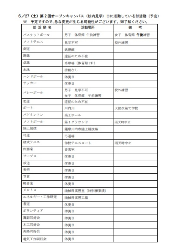R8 部活動活動状況 R8 部活動活動状況